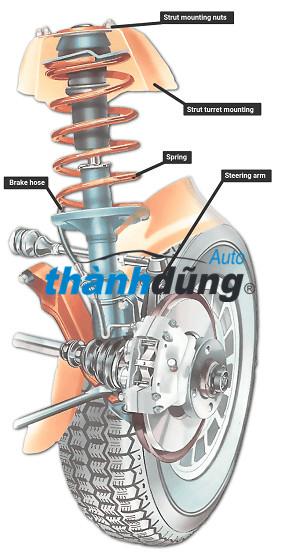 PHUỘC NHÚN TRƯỚC XE HONDA CIVIC 2008 | 51606SNVP001 - Ảnh 3