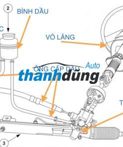 CHỤP BỤI THƯỚC LÁI PEUGEOT 5008 | 1612794180 - Ảnh 4