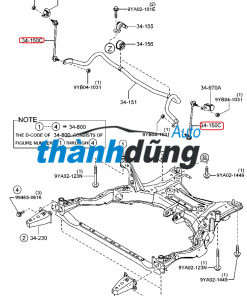 THANH CÂN BẰNG TRƯỚC PHẢI RENAULT KOLEOS | 546687249R - Ảnh 3