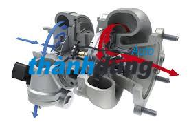 TURBO TĂNG ÁP XE ISUZU QKR91 4JB1 | 1118010850 - Ảnh 4
