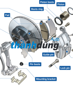 BỐ THẮNG SAU PEUGEOT 3008 2013-2021 - Ảnh 3