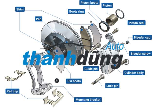 BỐ THẮNG SAU PEUGEOT 3008 2013-2021 - Ảnh 3