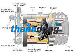 LỐC ĐIỀU HÒA TOYOTA ZACE 2003 - Ảnh 3