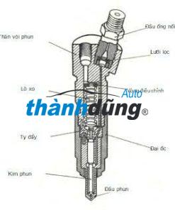 BÉC PHUN CHANGAN STAR | 25335146 - Ảnh 4