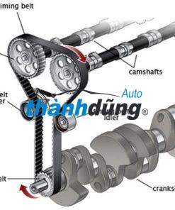 DÂY CUROA CAM CHEVROLET CAPTIVA 2007 - Ảnh 3