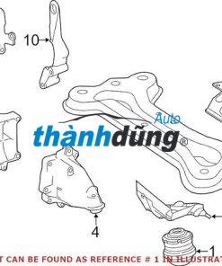 giá đỡ động cơ