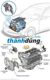 BƠM DẦU HYUNDAI STAREX 2.5 2013 | 21310-2C201 - Ảnh 3