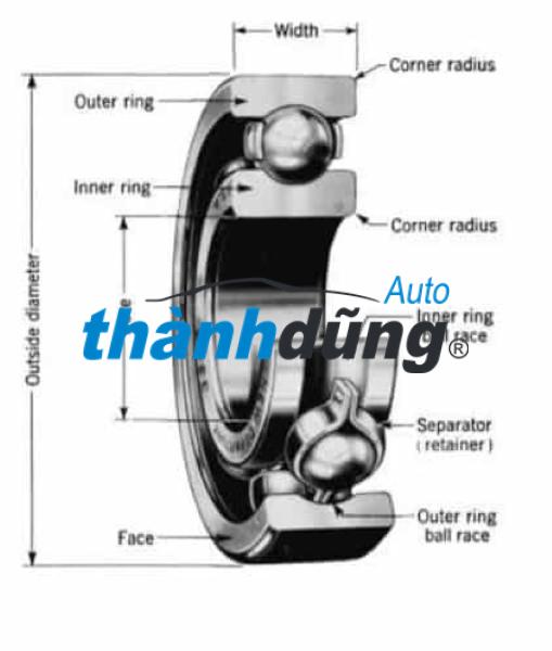 BẠC ĐẠN MÁY PHÁT MAZDA 6 2003-2010 | 63032RSCM - Ảnh 4